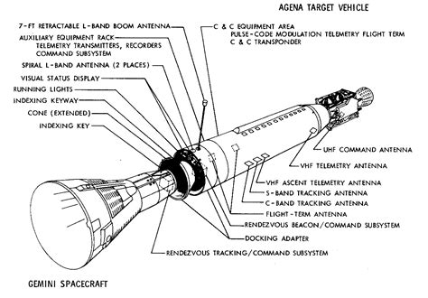 Gemini Agena Target Vehicle (ca. Gemini 8)