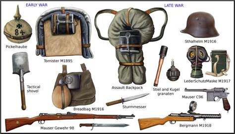 507 best Weapons of WW1 images on Pinterest | World war one, Wwi and World war