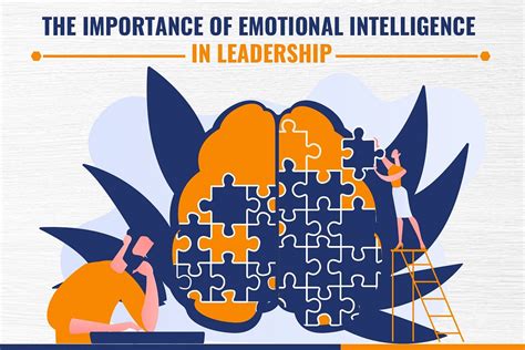 The Importance Of Emotional Intelligence In Leadership By Learnow Medium