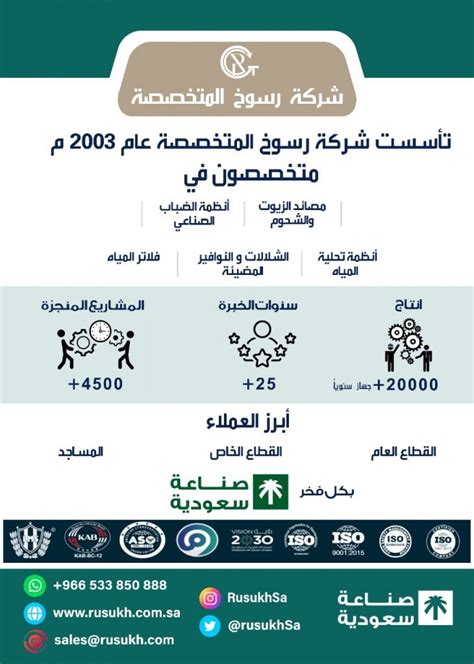 شركة رسوخ المتخصصة الصناعات الوطنية