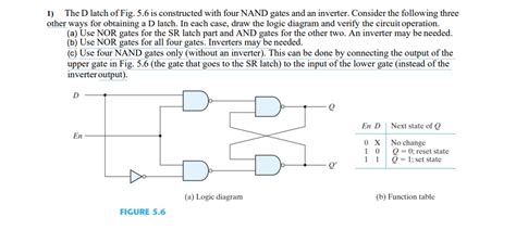 Solved 1 The D Latch Of Fig 5 6 Is Constructed With Four Chegg