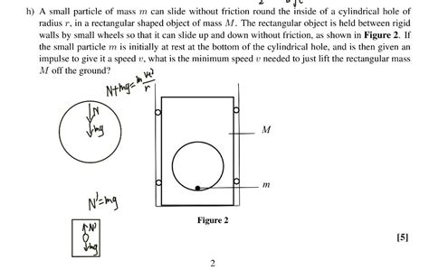 Solved H A Small Particle Of Mass M Can Slide Without