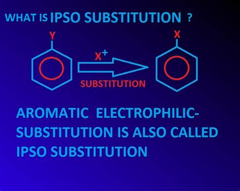 What Is Ipso Substitution Reaction And What Is Electrophile