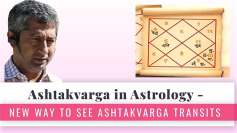 Ashtakvarga In Astrology New Way To See Ashtakvarga Transits Hindi