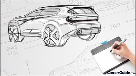 Car Designing Courses In India Careerguide