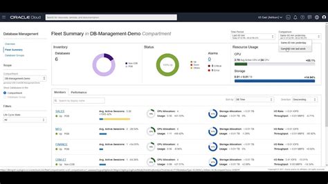 Oci Database Management Service Monitor And Manage A Fleet Of Oracle