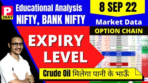 Nifty Prediction 08 Sep 2022 Banknifty Prediction Crude Oil