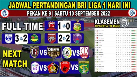 Madura United Kokoh Di Puncak Hasil Dan Jadwal Pertandingan Bri Liga 1