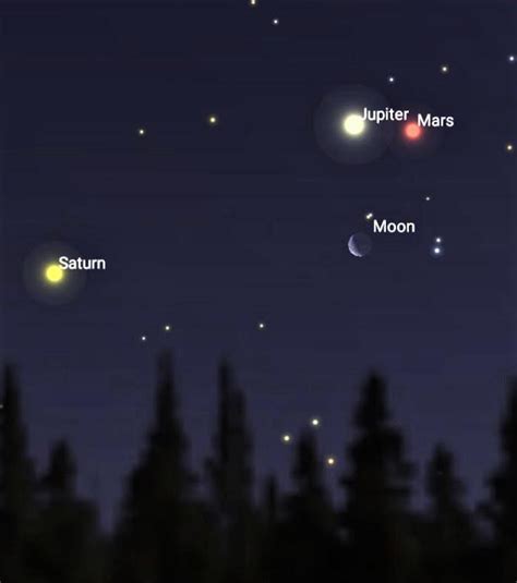 Jupiter, Saturn, Mars, And Moon Conjunction | UPR Utah Public Radio