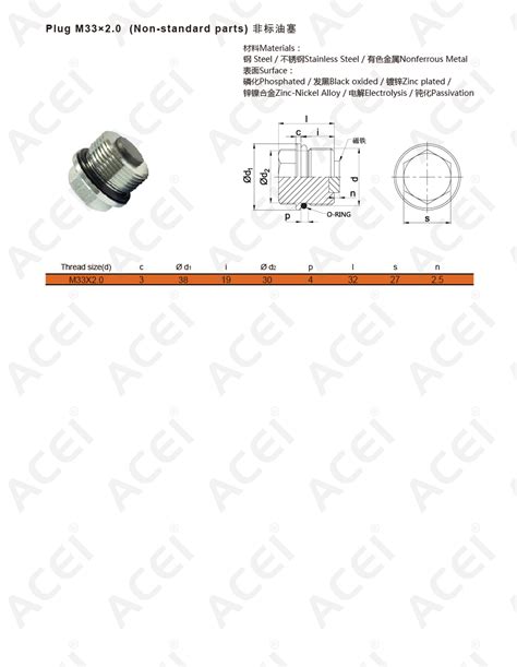 非标外六角油塞 Plug M33x2 非标产品 宁波爱德油塞制造有限公司