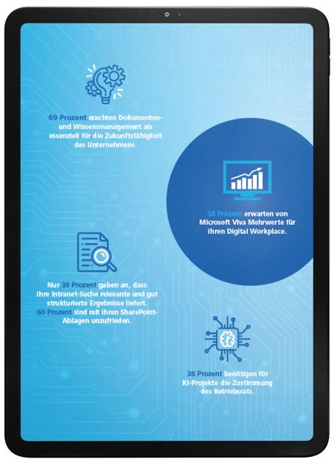 Ihr Dienstleister für Wissensmanagement mit SharePoint