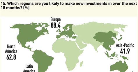 Top 150 Real Estate Investors 2024 Survey Special Reports Real Assets