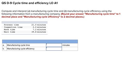 Solved Compute and interpret (a) manufacturing cycle time | Chegg.com