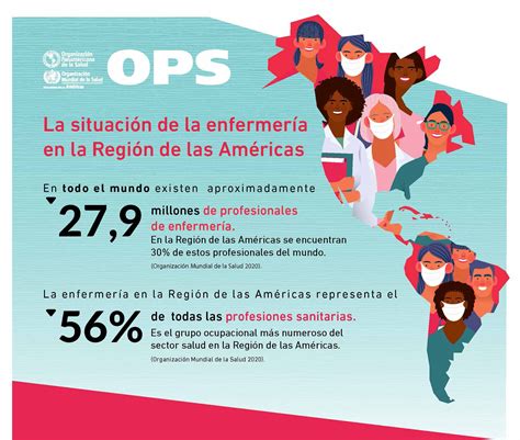 Infograf As Ops Oms Organizaci N Panamericana De La Salud