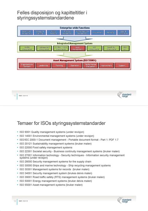 ISO Serien Asset Management PDF Gratis Nedlasting