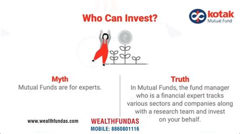 Myths About Mutual Funds Shorts Investment Guide For Beginners Learn Investing By