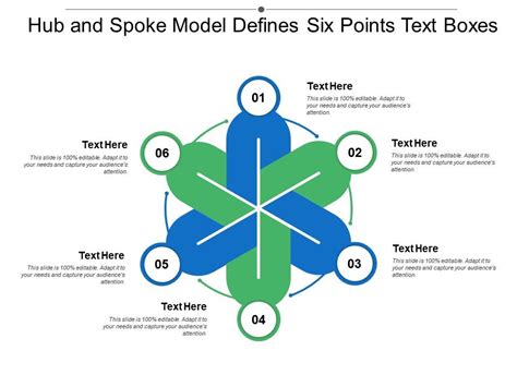 Hub And Spoke Model Defines Six Points Text Boxes Templates