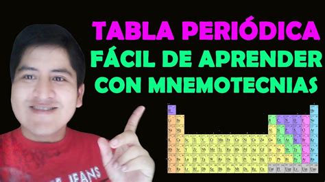 Como Aprender La Tabla Periodica Facilmente Seonegativo