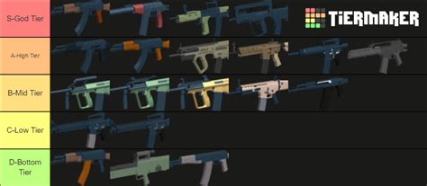 Phantom forces Assault rifle's Tier List (Community Rankings) - TierMaker