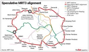 MRT3 Tender To Go Out In August – MMC Gamuda