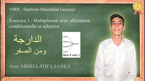 Vhdl Exercice Multiplexeur Avec L Affectation Conditionnelle Et