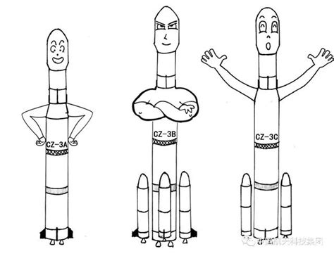 剛剛！長征三號甲系列運載火箭在西昌衛星發射中心成功實現第100次發射 每日頭條