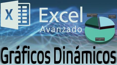 GrÁficos DinÁmicos Curso De Excel Avanzado Cecade Cecati 36 Youtube