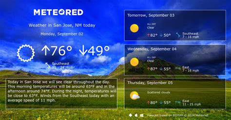 San Jose, NM Weather 14 days - Meteored