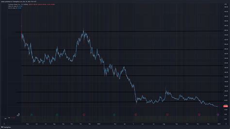 Liliana Flores (@LilianaFlorb841) / Twitter