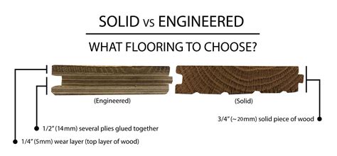 Solid Hardwood Vs Engineered Flooring Blog