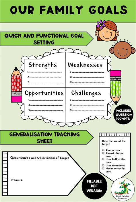 This outcome based goal setting tool is perfect to get families