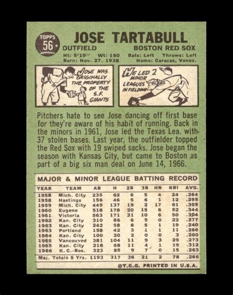 1967 Topps Set Break 56 Jose Tartabull EX EXMINT GMCARDS EBay