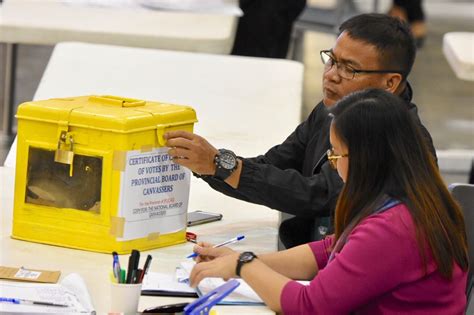 Comelec Not Ready To Proclaim Senators This Weekend