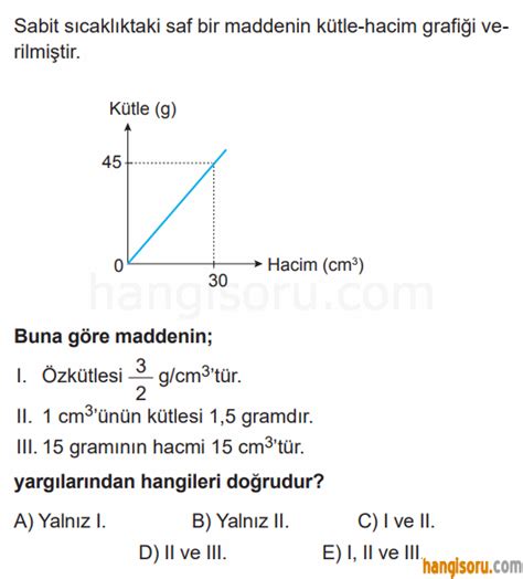 YKS Fizik Madde Ve Özellikleri Testi Çöz Test Çöz