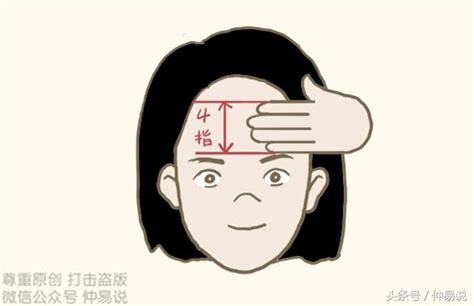 女人有這3種面相，晚婚才幸福，千萬別著急 每日頭條