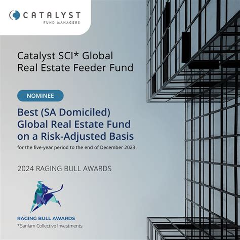 Catalyst Fund Managers On Linkedin Ragingbullawards