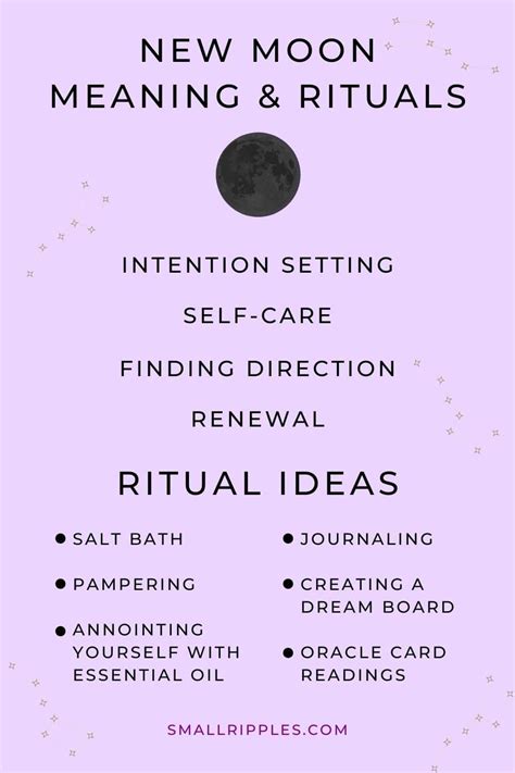 Moon Phase Meanings Rituals And Activities For Each Moon Phase Small