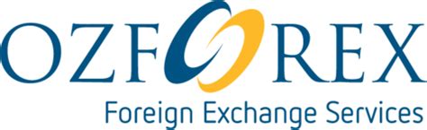 ofx group asxofx share price news