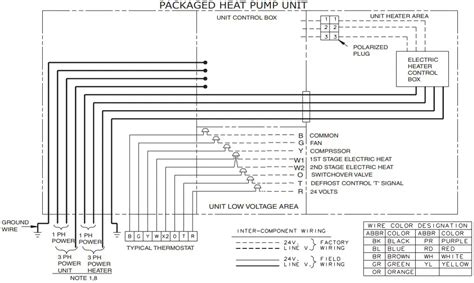 Trane Technologies Bayhtrv105 Supplemental Electric Heaters Installation Guide