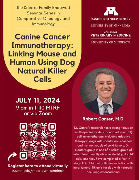 Canine Cancer Immunotherapy Linking Mouse And Human Using Dog Natural