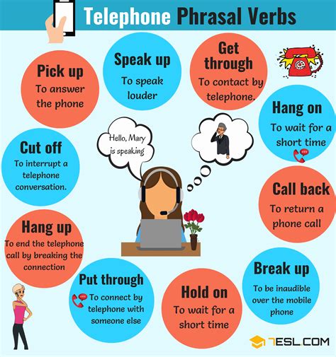 Useful Telephone Phrasal Verbs In English Esl