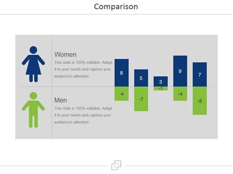 Comparison Ppt Powerpoint Presentation Professional Tips