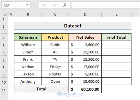 Calculate Percentage Using Absolute Cell Reference In Excel 4 Methods