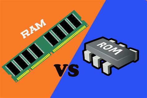 Diferença Entre Memoria Rom E Ram Revoeduca