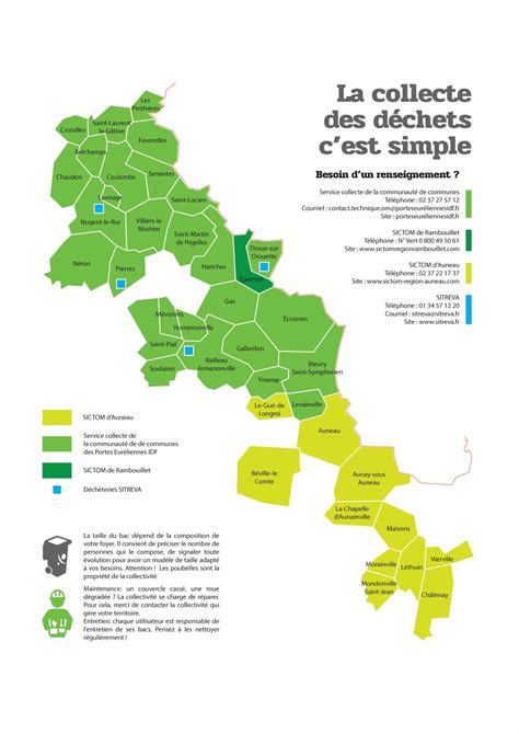 Service Collecte Et Valorisation Des D Chets M Nagers Portes