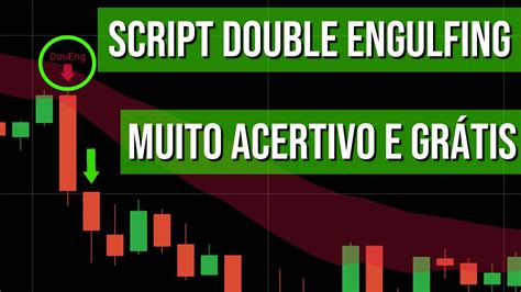 Script Iq Option Double Engulfing 2022 Muito Acertivo Youtube