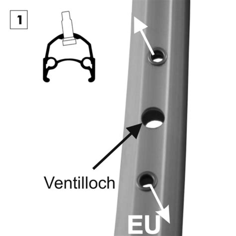 Laufrad Einspeichen Rohloff Ag