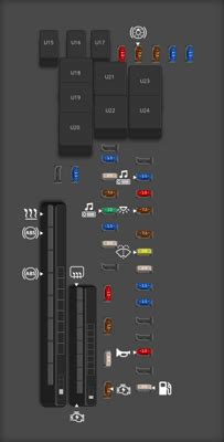 Toyota Avalon Fuse Box Diagrams For All Years Startmycar