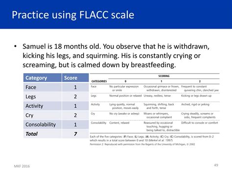 Ppt Pain Management In Palliative Care Powerpoint Presentation Free Download Id 8884484