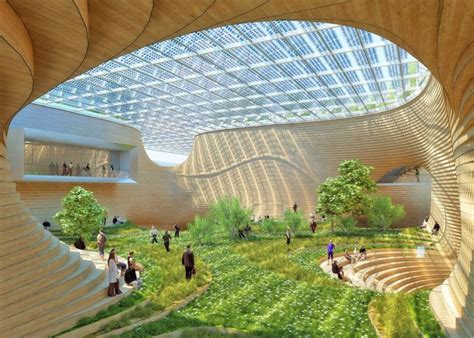Scope Of Sustainable Architecture Blog
